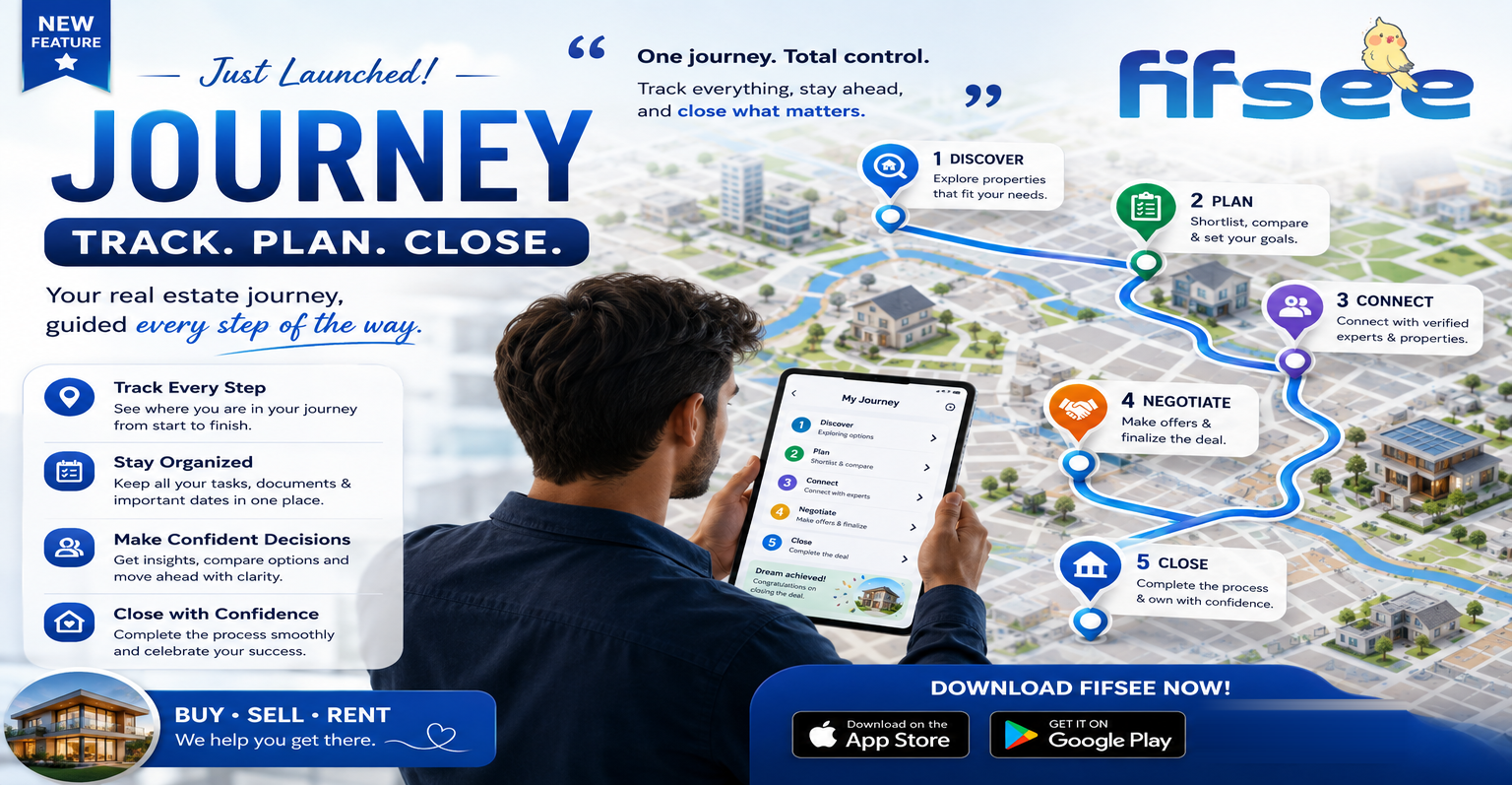 Fifsee My Journey launch banner — Track, Plan, Close your real estate journey with AI guidance